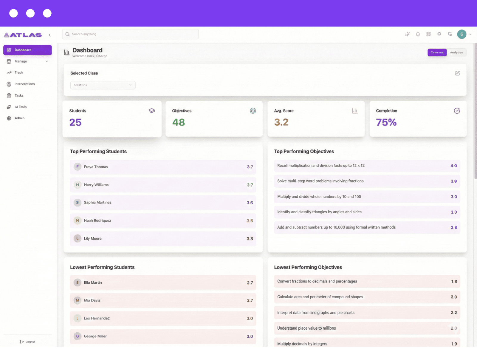 ATLAS AI student tracking and learning analytics system by LessonLab